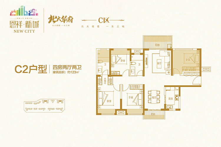 恩祥新城北大华府-C2户型-四房两厅建筑面积：123平米