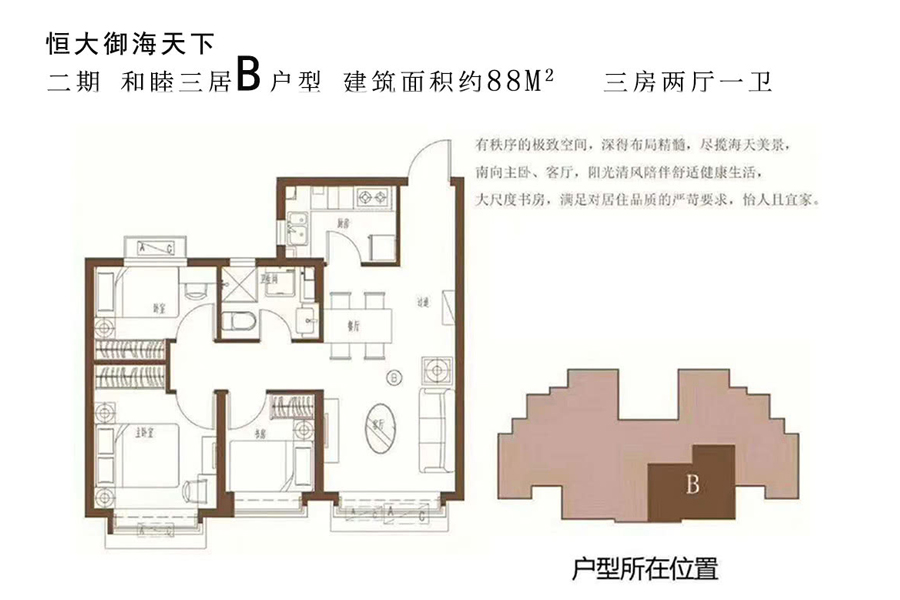 B户型-建筑面积88平-三房两厅