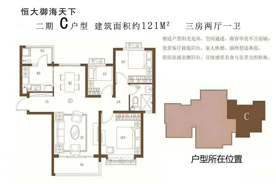 C户型-建筑面积121平-三房两厅