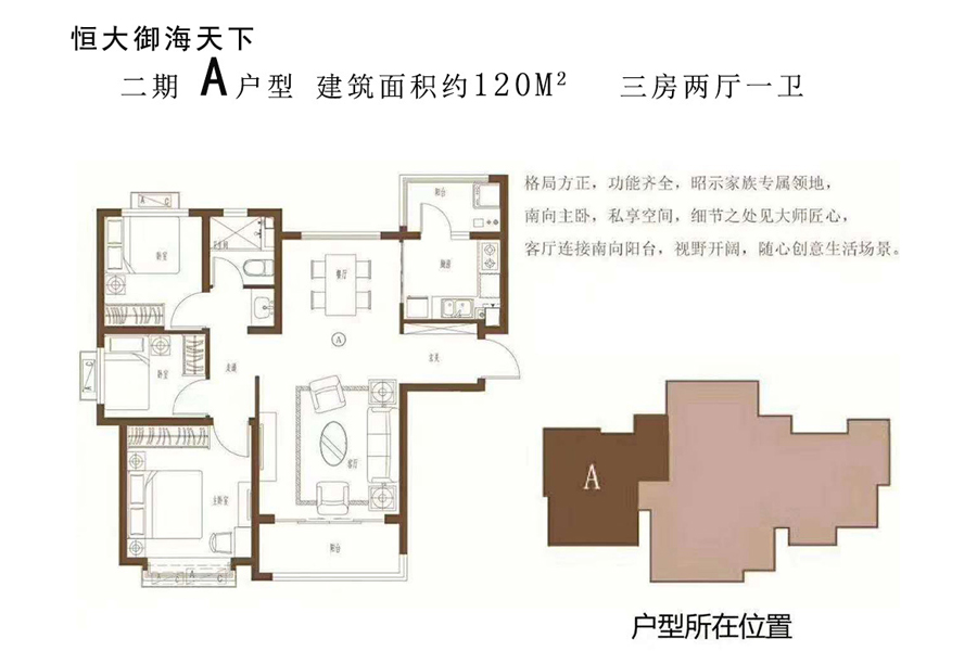 二期-A户型-建筑面积120平-三房两厅